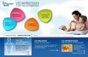 Les antibiotiques : quand sont-ils efficaces ?