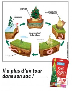 Le sac à sapin pour écocitoyen