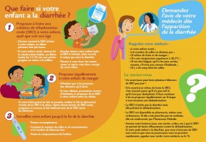 Diarrhee Eviter La Deshydratation Chez Les Jeunes Enfants