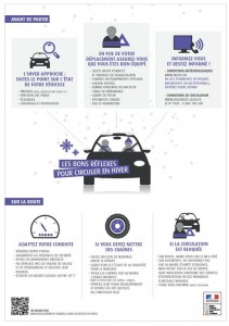 Neige, verglas: comment s’informer avant de prendre la route ?