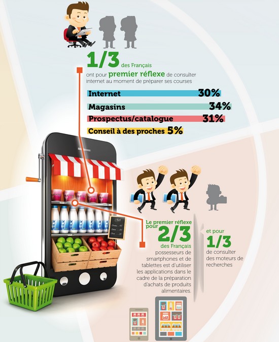 infographie2