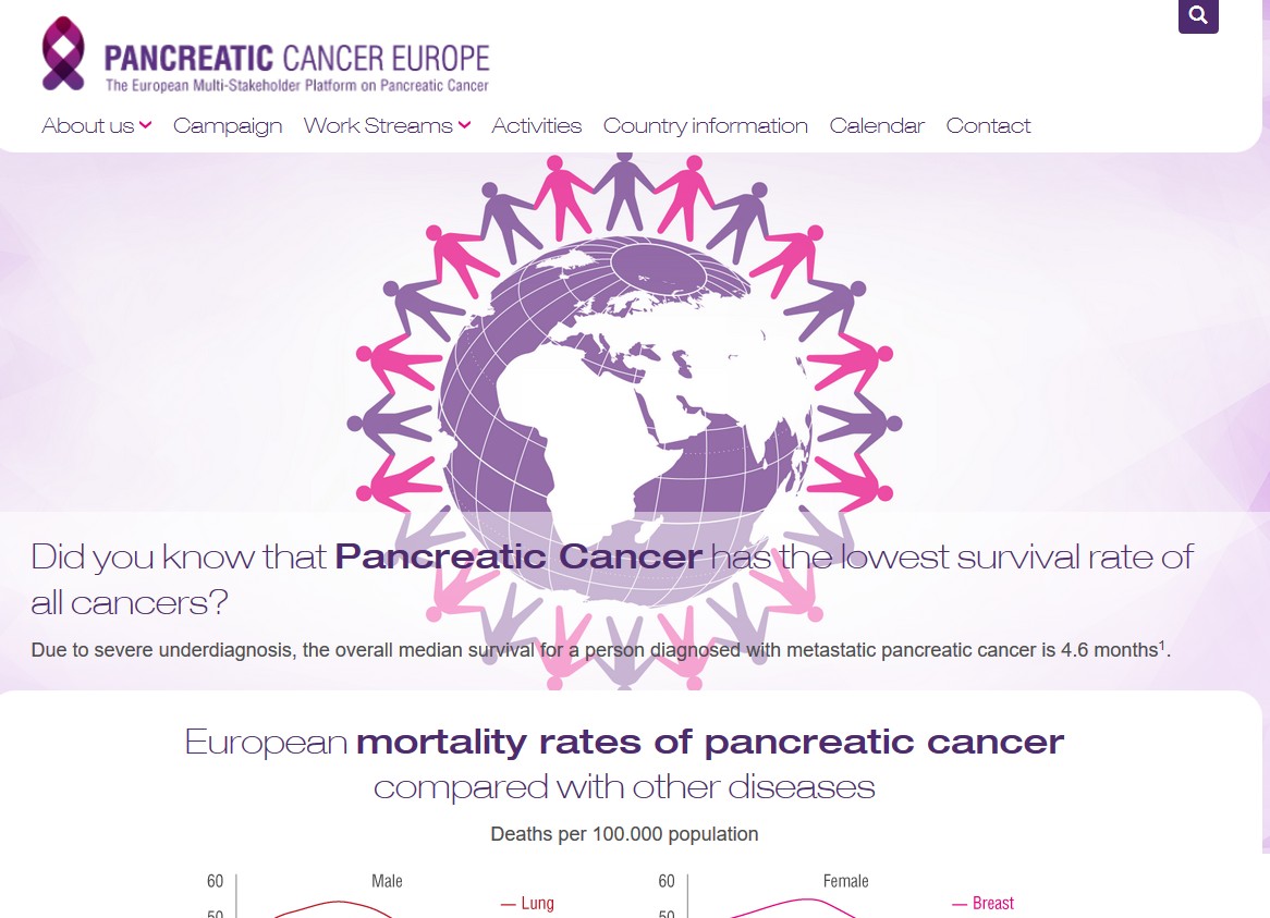 La plateforme européenne web « Pancreatic Cancer Europe »