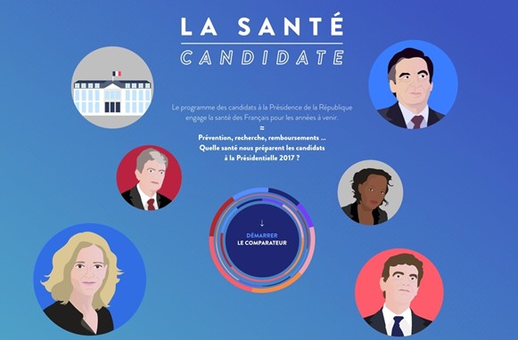 Santé : comparez le programme des candidats à la présidentielle de 2017