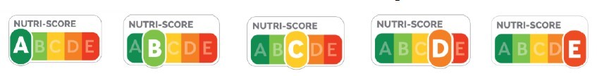 Etiquetage nutritionnel : l’arrêté recommandant l’utilisation de « Nutri-score » signé