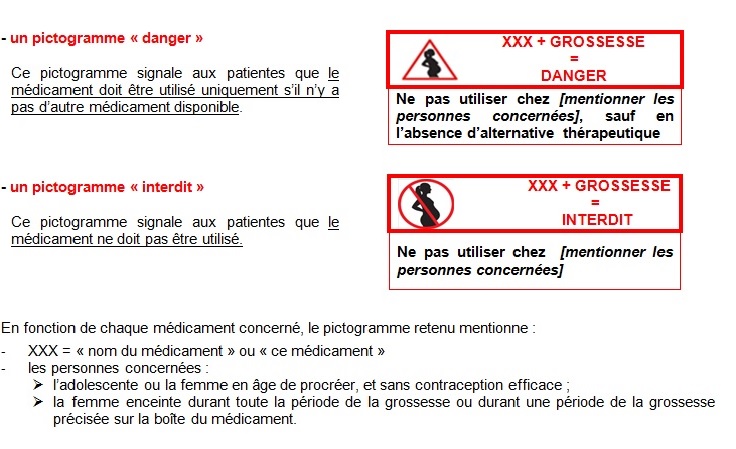 Médicaments : un pictogramme pour renforcer l’information sur les risques durant la grossesse