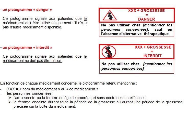 Médicaments : un pictogramme pour renforcer l’information sur les risques durant la grossesse